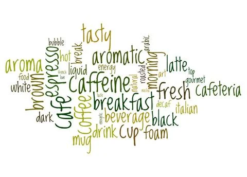 Coffee text cloud An image of nice coffee text cloud Copyright: xZoonar.co... Stock Photos