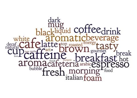 Coffee text cloud An image of nice coffee text cloud Copyright: xZoonar.co... Stock Photos