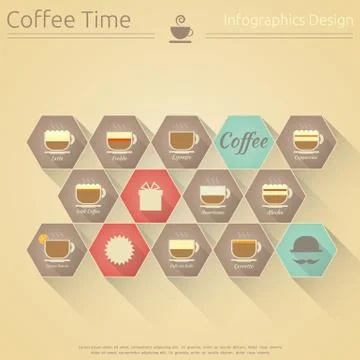 Coffee Time Stock-Illustration