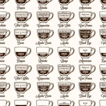 Coffee type recipe seamless pattern, Vector Infographic background Stock Illustration