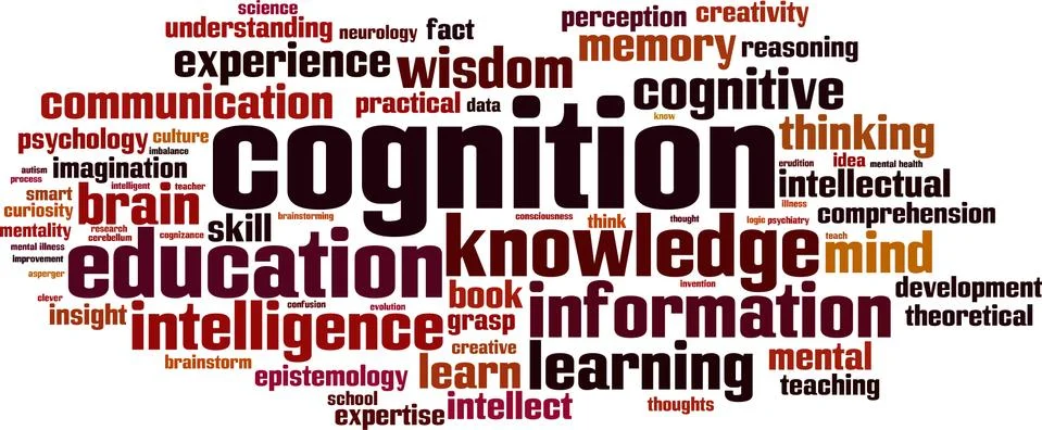 Cognition word cloud Stock Illustration