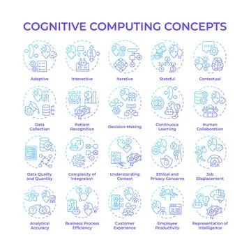 Cognitive computing blue gradient concept icons Stock Illustration