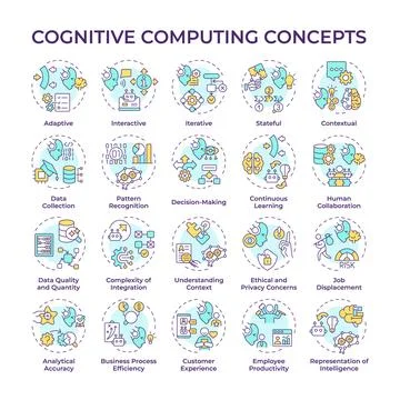 Cognitive computing multi color concept icons Stock Illustration