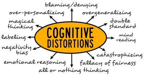 Cognitive distortions 스톡 일러스트