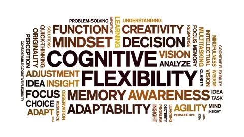 Cognitive Flexibility animated word cloud,animation tag kinetic typography loop Stock Footage 312968383