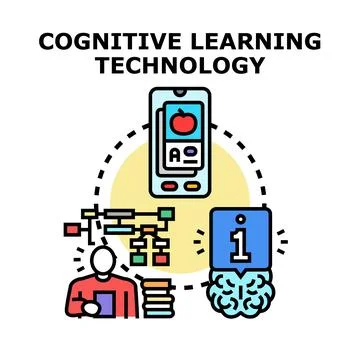 Cognitive learning technology influencing human brain development Stock Illustration