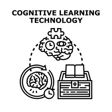 Cognitive learning technology system developing future intelligence イラスト素材