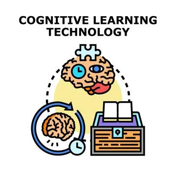 Cognitive learning technology system developing future intelligence Stock Illustration