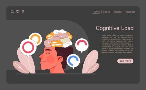 Cognitive Load concept. Flat vector illustration Stock Illustration