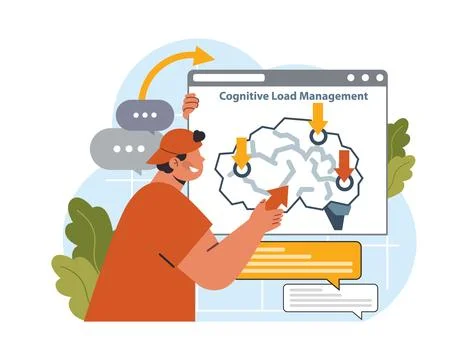 Cognitive load management. Hyperfocus. Focus and concentration イラスト素材