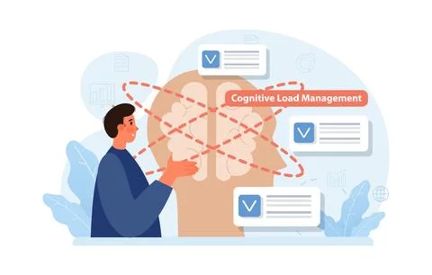 Cognitive load management. Hyperfocus. Focus and concentration イラスト素材