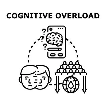 Cognitive overload concept showing information pressure and mental stress Stock Illustration