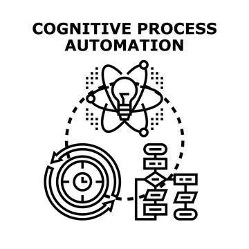 Cognitive process automation vector concept illustration Stock Illustration