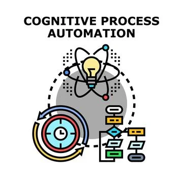 Cognitive process automation vector concept illustration Stock Illustration
