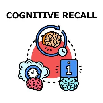 Cognitive recall process cycle with human brain activity Stock Illustration