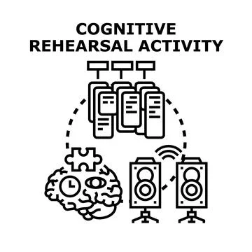 Cognitive rehearsal activity concept for mind process Stock Illustration