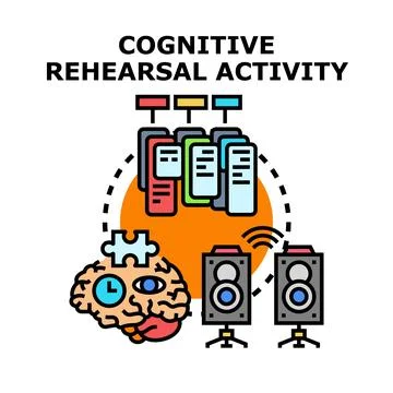 Cognitive rehearsal activity concept for mind process Stock Illustration