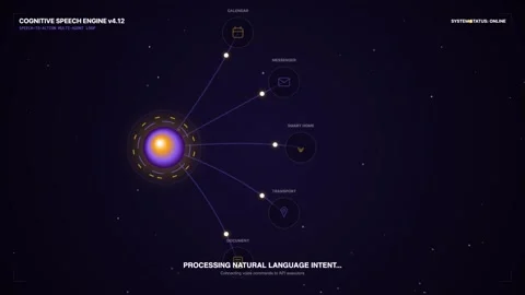 Cognitive Speech Engines V1.12, Artificial Intelligence Concept, Ui Animation 스톡 동영상 341919554