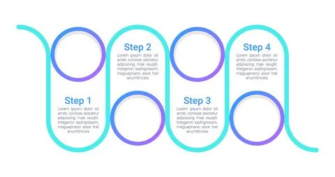 Cognitive wellbeing infographic chart design template 스톡 일러스트