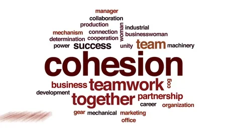 Cohesion animated word cloud, text design animation. Stock Footage