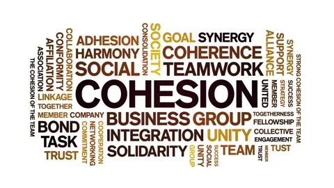 Cohesion animated word cloud,animation tag kinetic typography seamless loop. Stock Footage 295181189