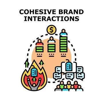 Cohesive brand interactions boosting customer loyalty and profit Stock Illustration