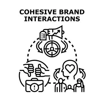 Cohesive brand interactions vector concept illustration Stock Illustration