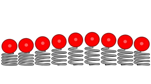 Coiled springa with balla on top . 3d animation Stock-Footage 106901630