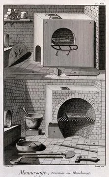 Coinage: (a) elevation (b) section of a furnace with tools of the trade. Et.. Stock Illustration