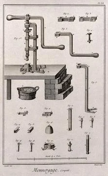 Coinage: with various components of a coin press. Etching by Bnard after Lu.. Stock-Illustration