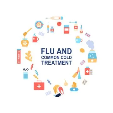 Cold flu treatments concept. Flat circle frame. Stock Illustration