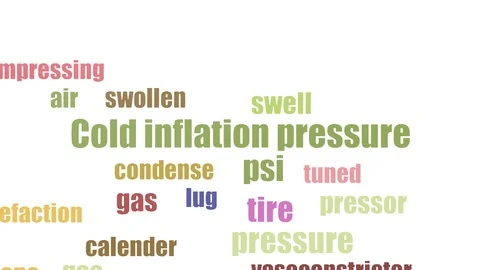 Cold Inflation Pressure Tag Cloud Animated Isolated On White Video stock 107225955