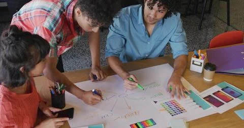 Collaborating colleagues drawing mind map at table in coworking space, with m Stock Photos