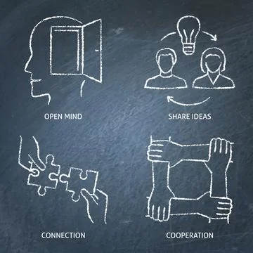 Collaboration and support chalkboard icon set Illustrazione stock