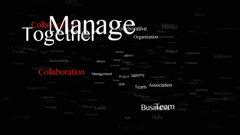 COLLABORATION Keywords Animation, Background, Loop Stock-Footage 143837948