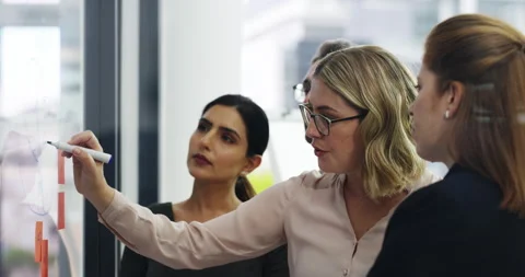 Collaboration, whiteboard and team planning in the office for corporate project Vídeo Stock 242111695