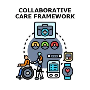 Collaborative care framework for health technology and support Stock Illustration