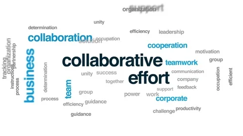 Collaborative effort animated word cloud, text design animation. Stock Footage 75066761