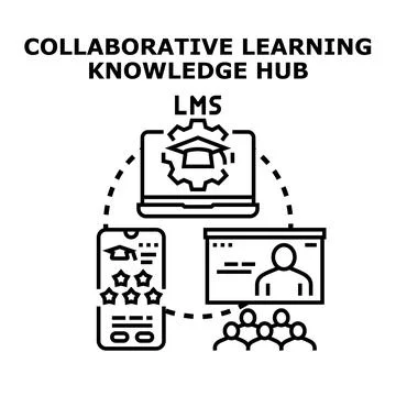 Collaborative learning knowledge hub lms system development Illustrazione stock