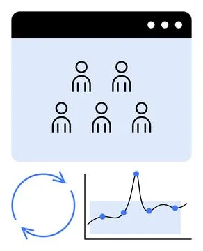 Collaborative Online Teamwork and Data Analysis for Continuous Improvement イラスト素材