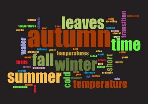 Collage of words on topic Autumn Stock Illustration