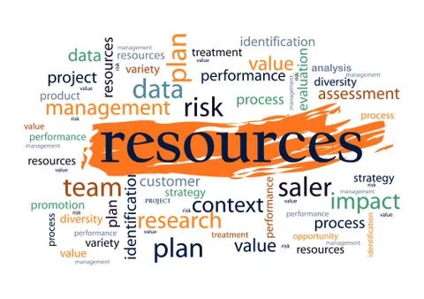 Collage of words on topic Resources Stock Illustration