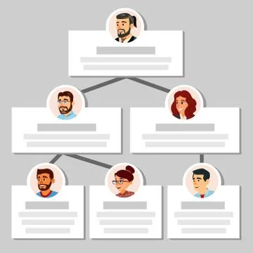 Colleagues Working Flow Chart Vector. Employee Avatars. Team Pyramid Structure Stock Illustration