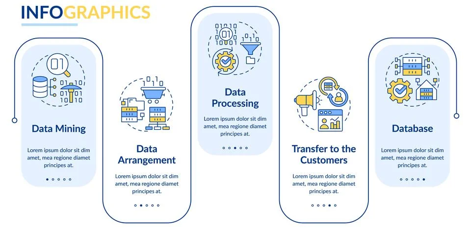 Collecting and processing data rectangle infographic template Stock Illustration