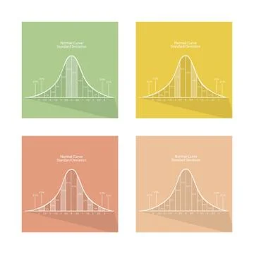 Collection of 4 Curve of The Standard Normal Distribution Stock Illustration