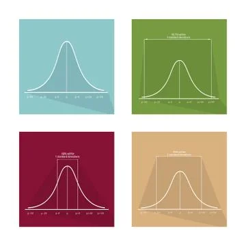 Collection of 4 Normal Distribution Curve Icons Ilustración de archivo