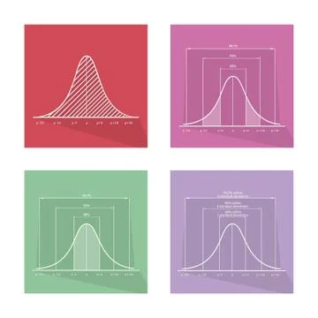 Collection of 4 Normal Distribution Curve or Bell Curve Ilustración de archivo