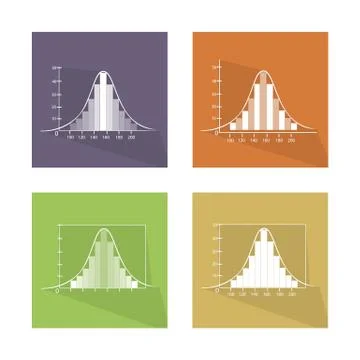 Collection of 4 Normal Distribution Curve with Bar Charts Stock Illustration