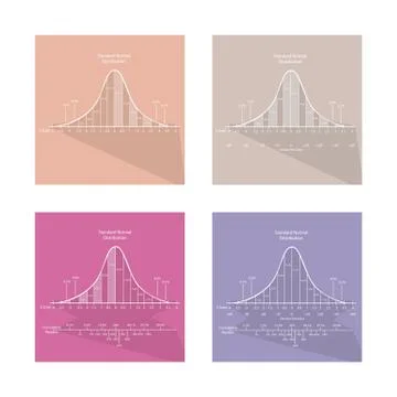 Collection of 4 Standard Normal Distribution Curve Ilustración de archivo