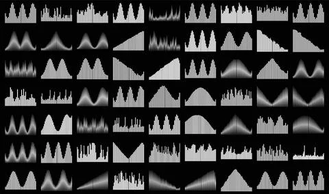 Collection of audio waveform graphics depicting various sound frequencies a.. Stockillustratie